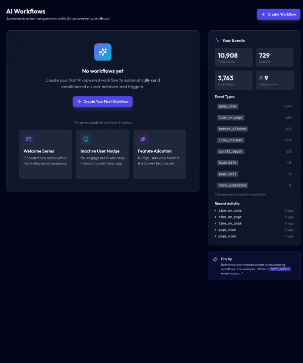 Example AI Workflows